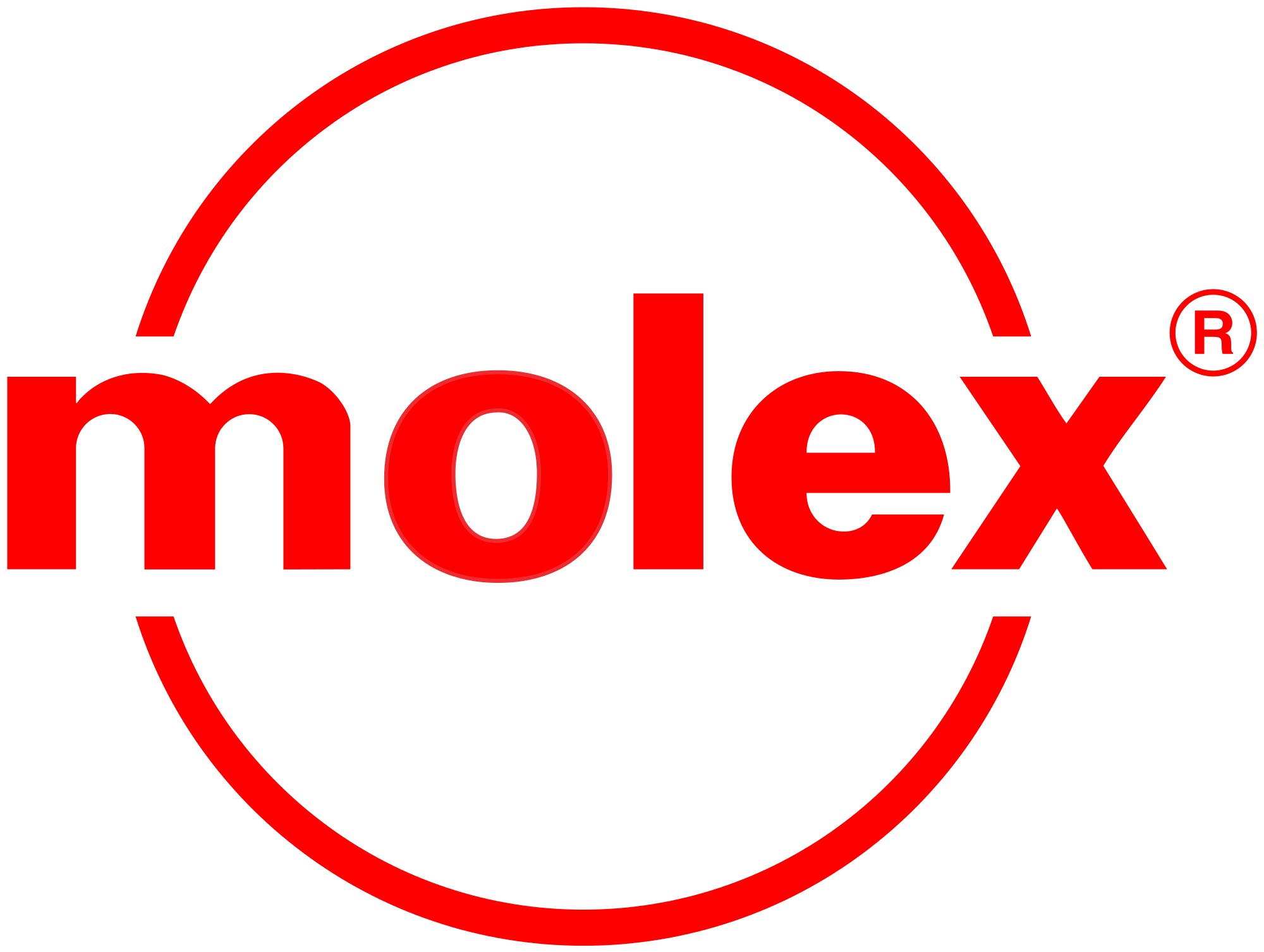 molex